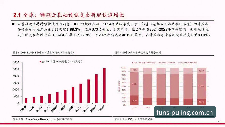 新莆京娱乐平台注册全面解析：2025年高端娱乐趋势深度分析